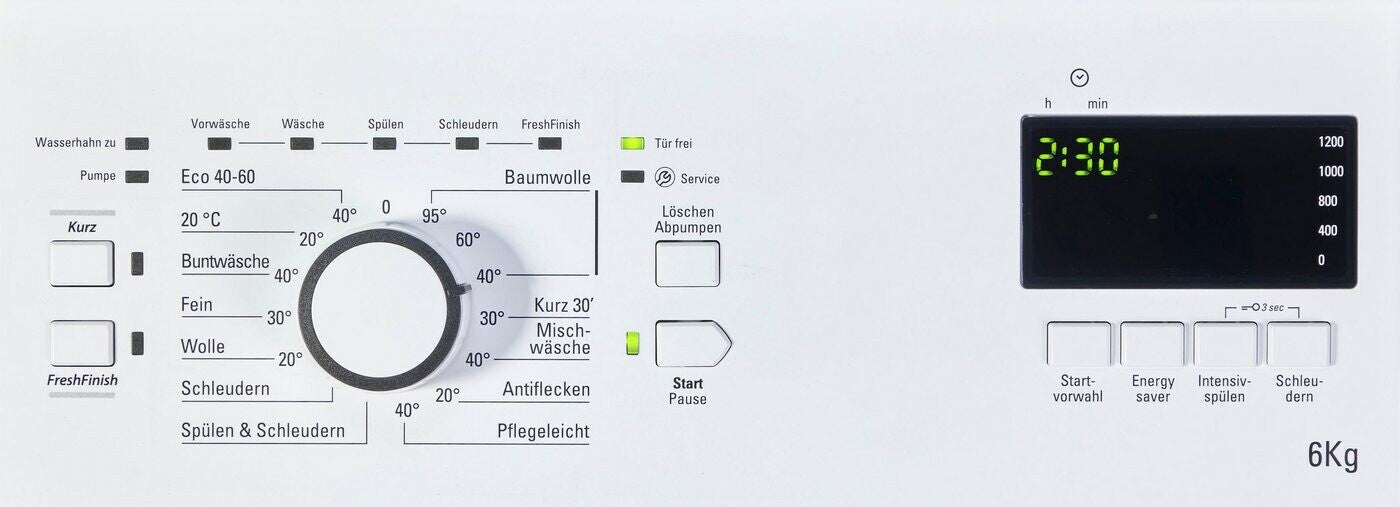 BAUKNECHT 45CM Wasmachine bovenlader WAT Smart Eco 12C