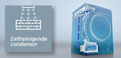 SIEMENS SET || 10KG+9KG || Warmtepompdroger + Wasmachine || WiFi || Self Cleaning Condensor || 1600T
