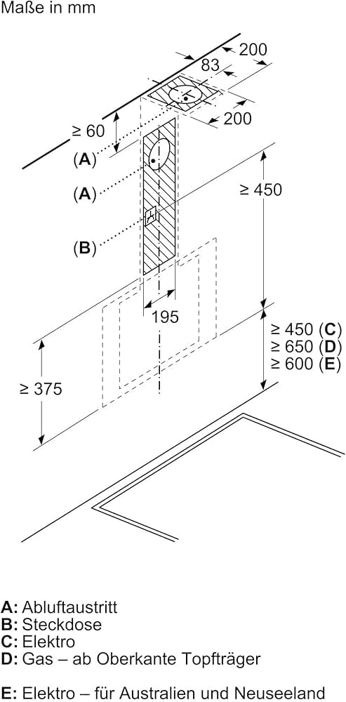 SIEMENS || Wandafzuigkap || 60CM || 430 m³/uur || 46dB || LC65KDK20 ||