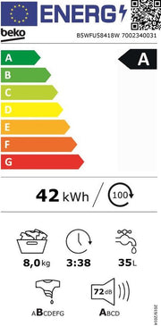 Close-up van het trommelinterieur van de Beko B5WFU58418W wasmachine