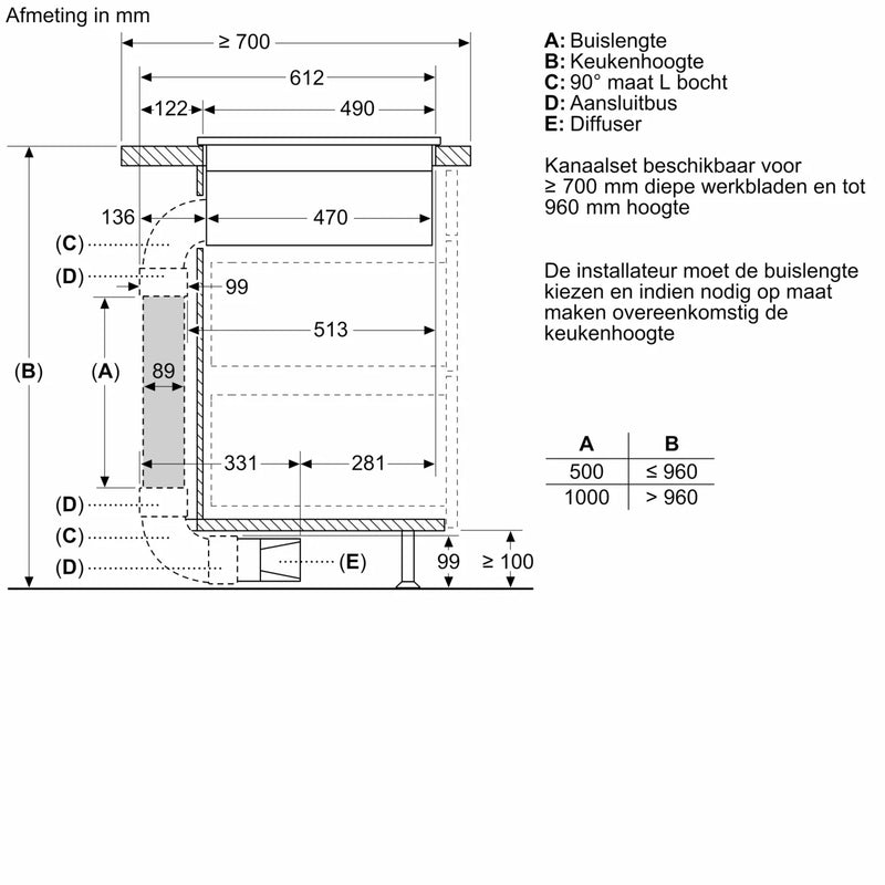 Bosch PVQ811F15E Serie 6 inductiekookplaat met afzuiging als blikvanger in een moderne keuken
