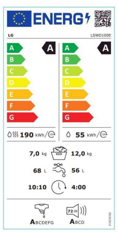 Energielabel en technische gegevenssticker op de LG LSWD100E