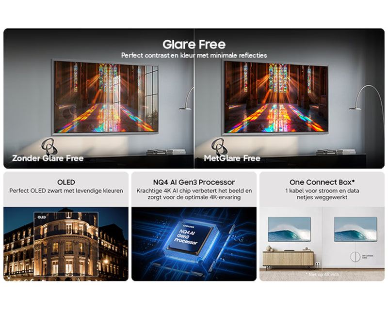SAMSUNG || 77" || OLED || S95H || Glare-Free || 4K Vision AI Smart TV ||
