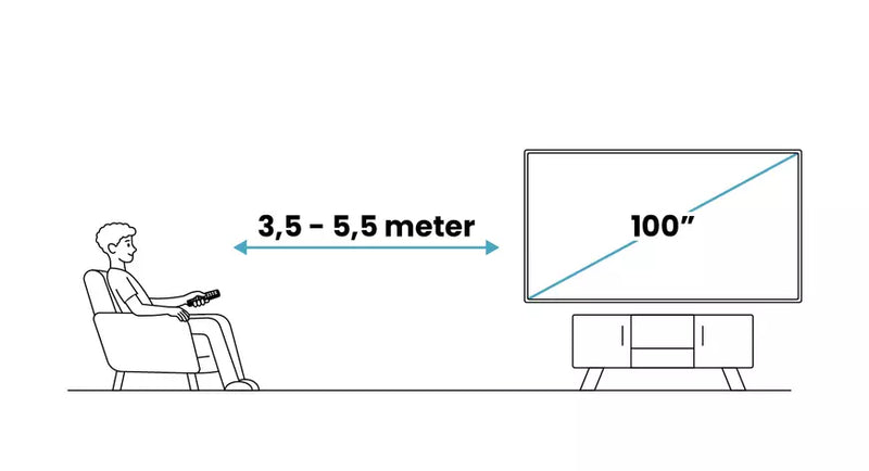 SAMSUNG (2026) || 100" || Neo QLED || 144Hz || Vision AI || QN80H