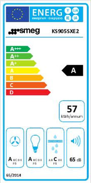 Bedieningspaneel en LED-verlichting van de SMEG KS905SXE2 Linea wandafzuigkap
