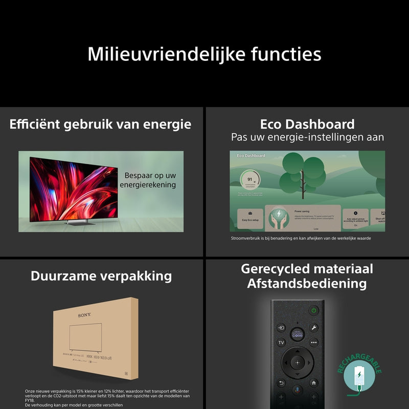 SONY (2026) || BRAVIA 9 II || 75'' || 120Hz || VRR || K75XR95M2PB